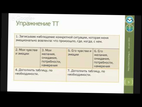 Вечерний ОМ #6 Основы процессинга