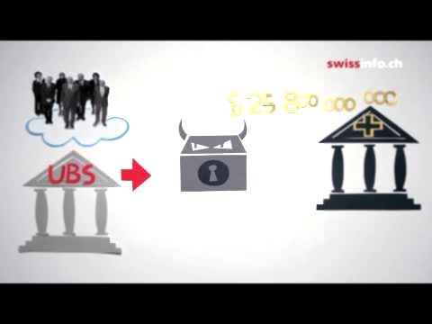 Как один «плохой банк» спас Швейцарию